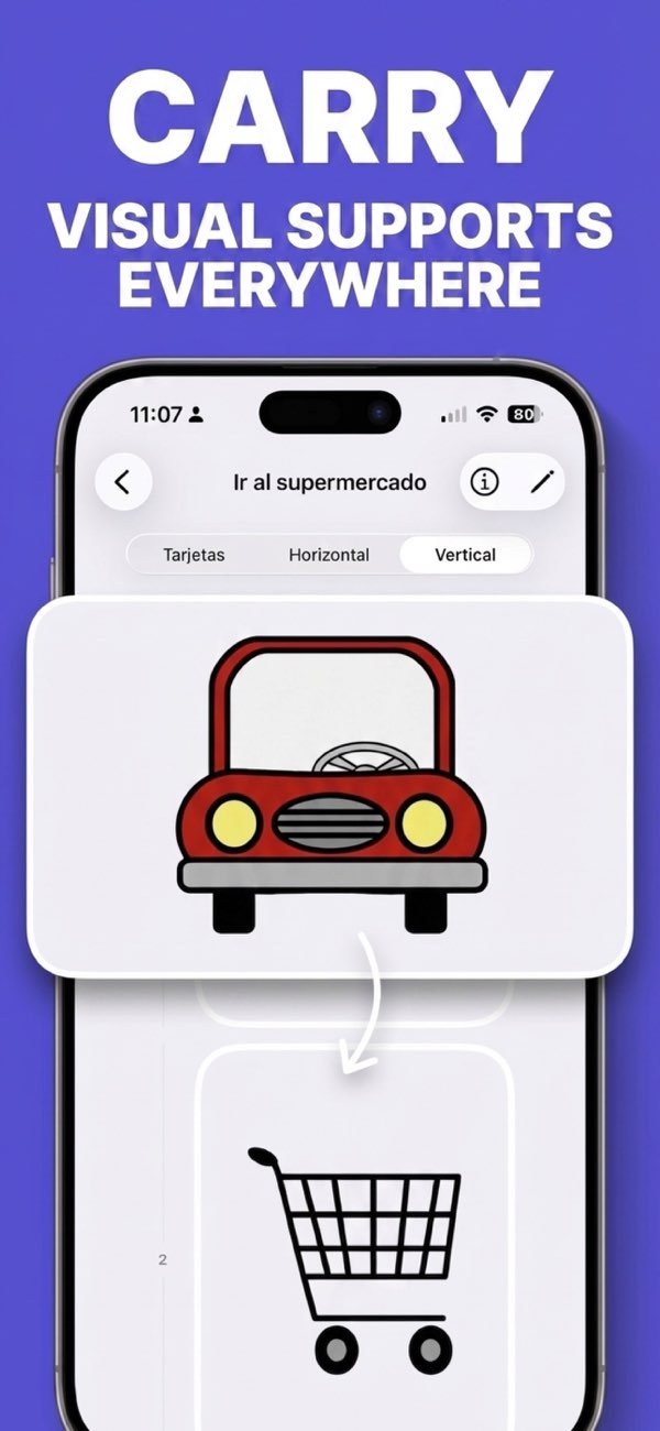 Captura de PictoChain